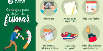 Abandonar el Tabaco: Estrategias y Consejos Efectivos